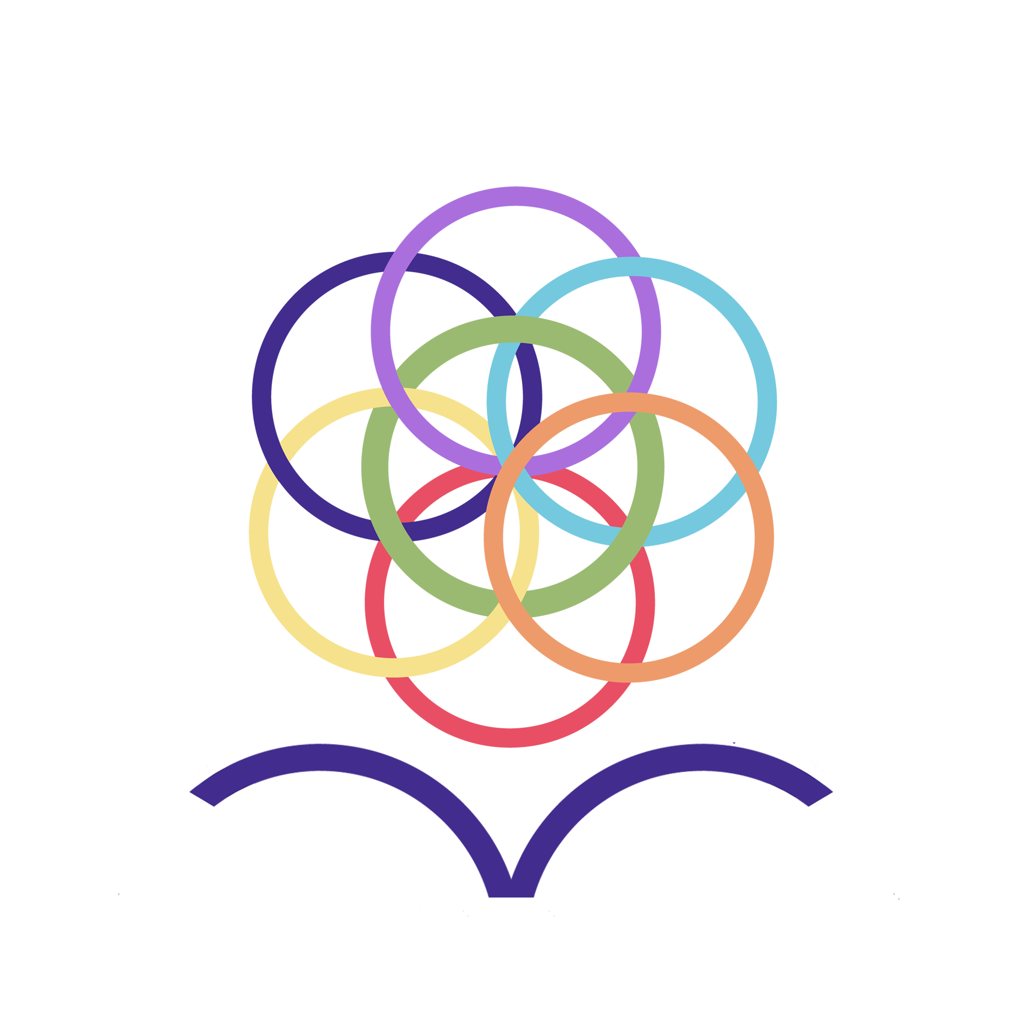 Resiliences centrs